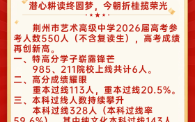 从中考四百多分冲到高考689分！对比全市同类高中，荆州市艺术高级中学凭什么遥遥领先？
