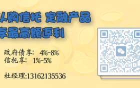 四川信托公司今天最新消息